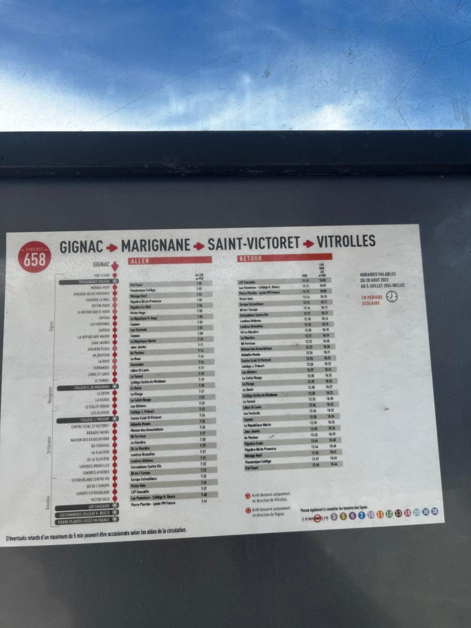 D'hotes Les Oliviers - Marignane